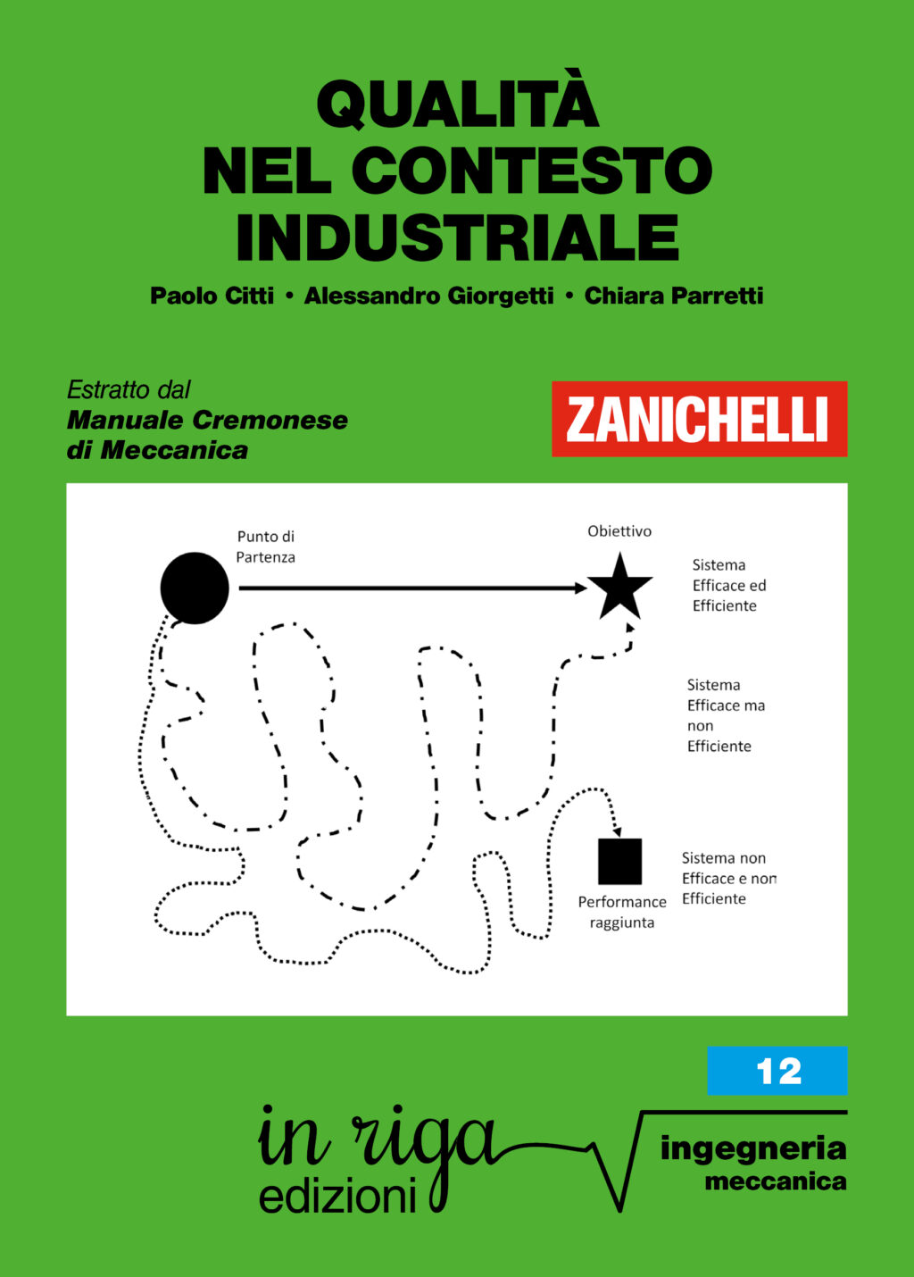 Paolo Citti, Qualità nel contesto industriale - Ebook in formato Kindle