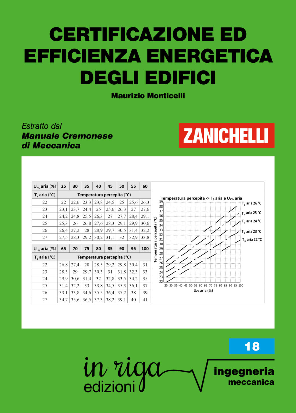 Maurizio Monticelli, Certificazione ed efficienza energetica degli edifici - Ebook in formato Kindle