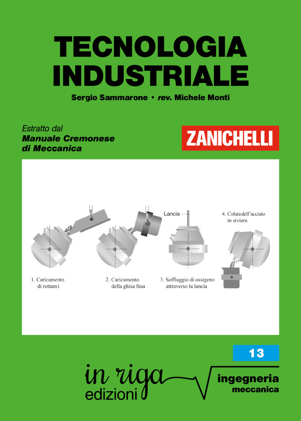 Sergio Sammarone, Tecnologia industriale - Ebook in formato Kindle