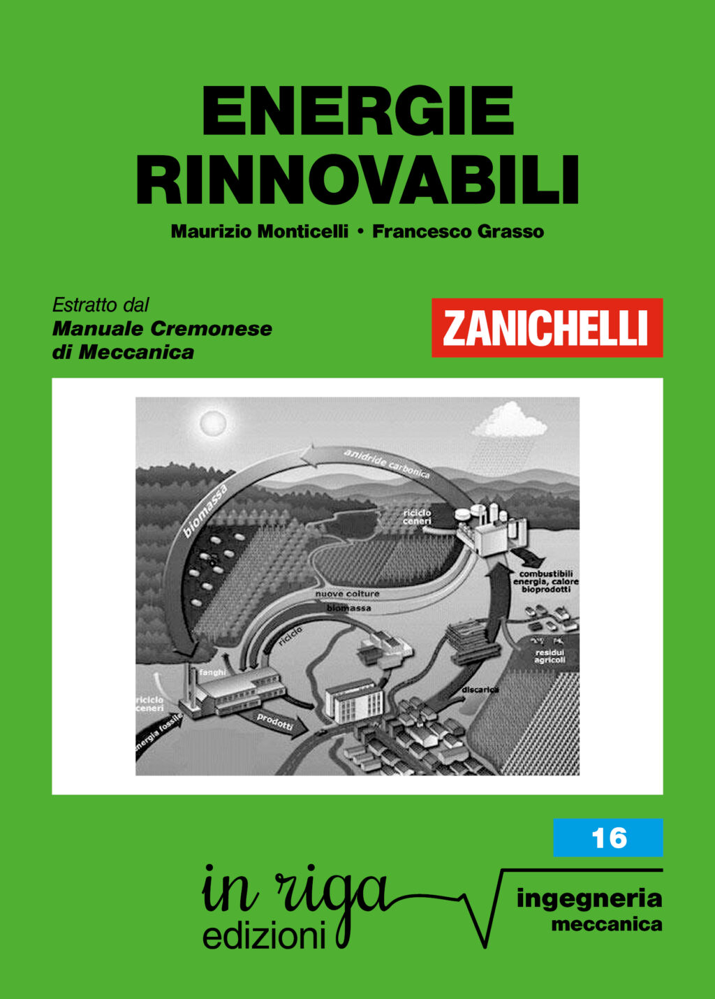 Maurizio Monticelli, Francesco Grasso, Energie rinnovabili - Ebook in formato Kindle