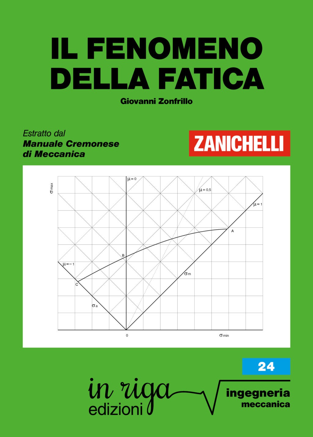 Giovanni Zonfrillo, Il fenomeno della fatica - Ebook in formato Kindle