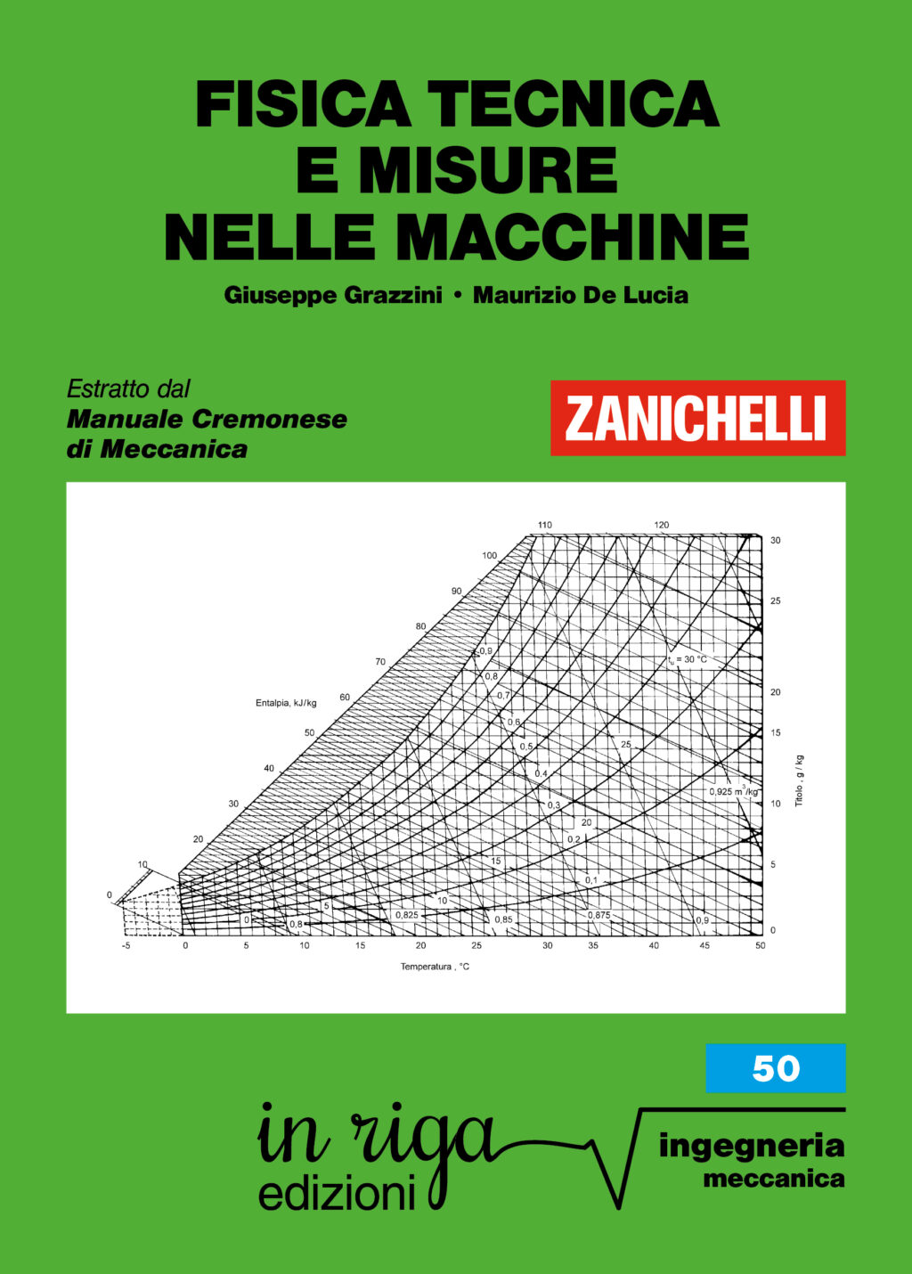 Giuseppe Grazzini, Fisica tecnica e misure nelle macchine - Ebook in formato Kindle