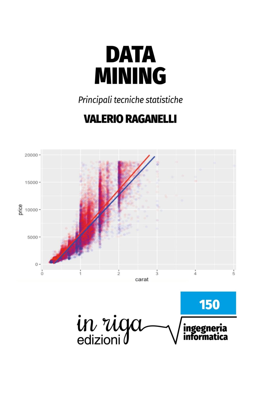 Valerio Raganelli, Data Mining