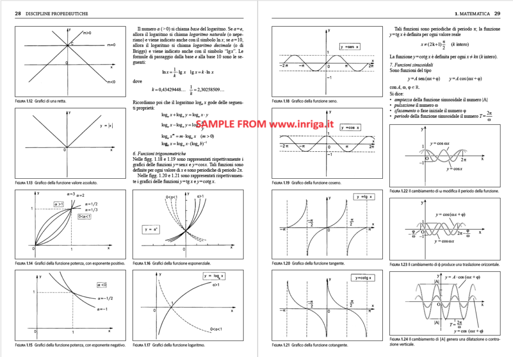 Matematica propedeutica - immagine 4